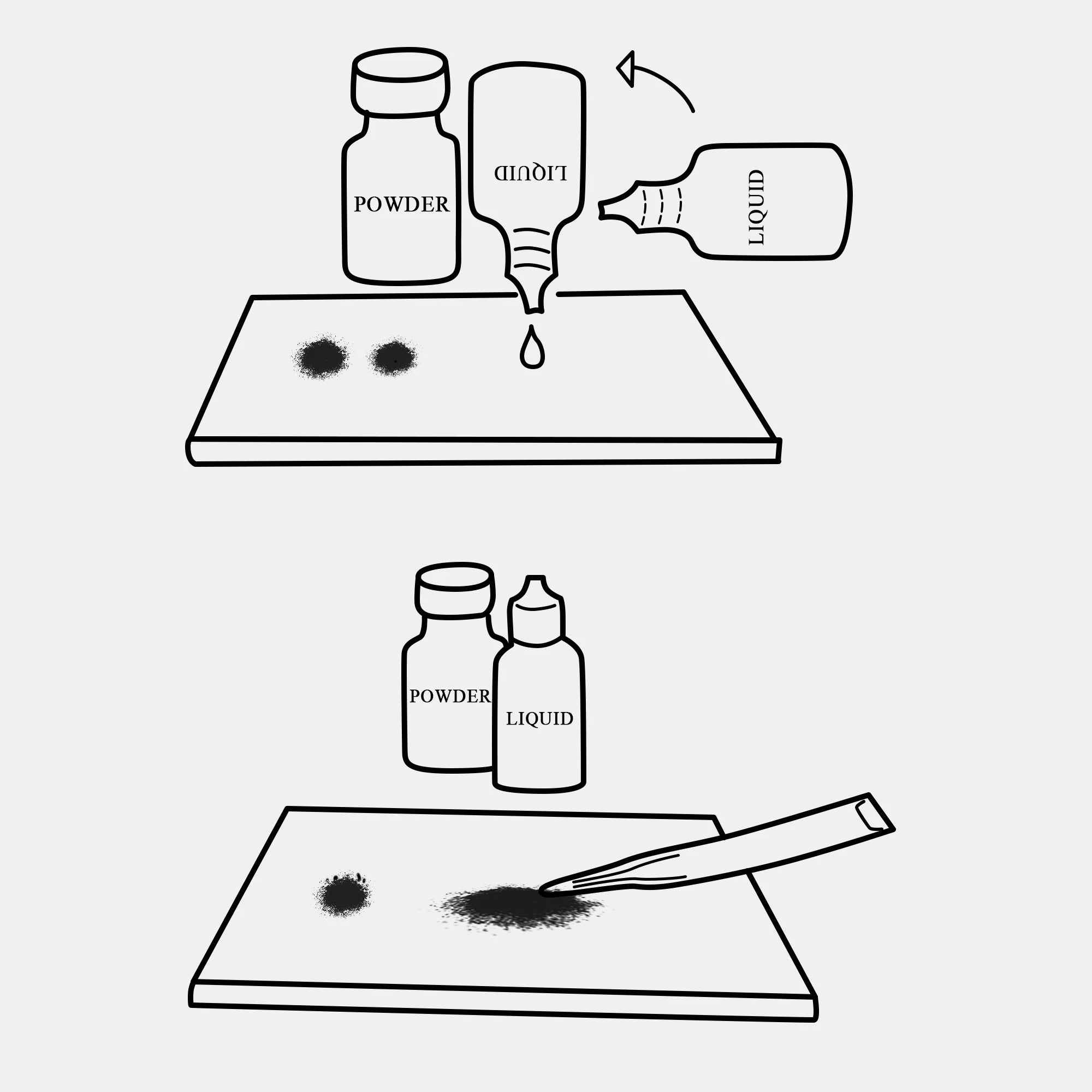 Dental Care Kit - Zinc Oxide Eugenol Cement - MasterMedi
