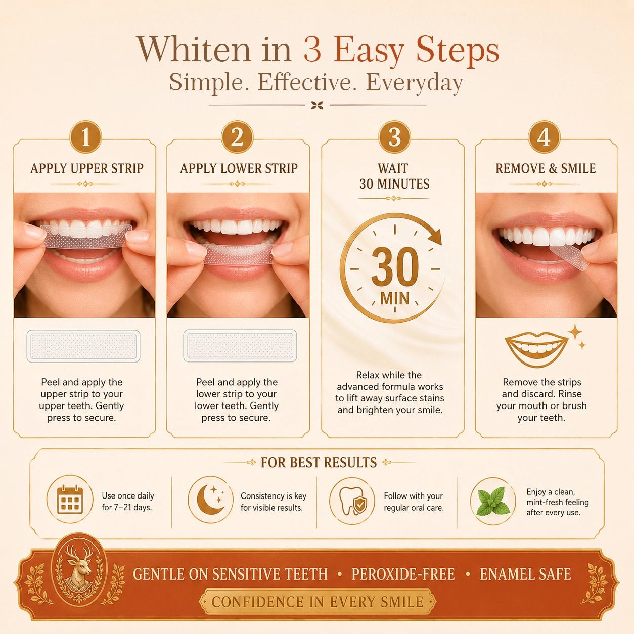 Whitening Strips - PAP + nHA + Xylitol 14 Strips · 7 Treatments - MasterMedi