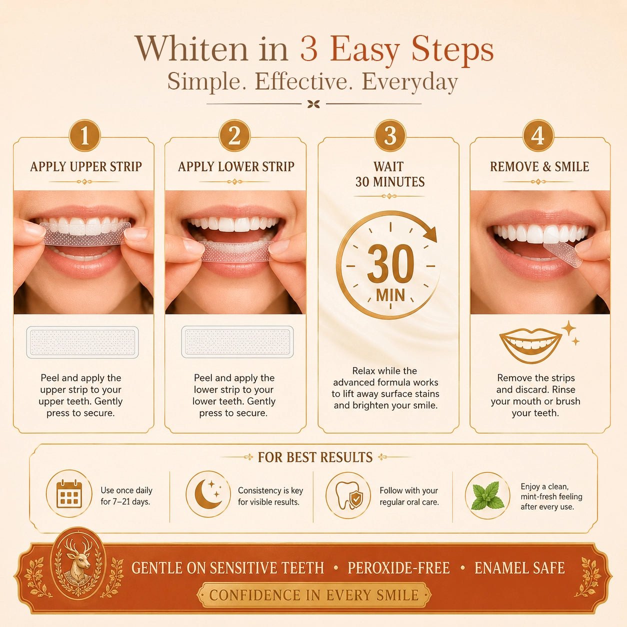 Whitening Strips - PAP + nHA + Xylitol 42 Strips · 21 Treatments - MasterMedi